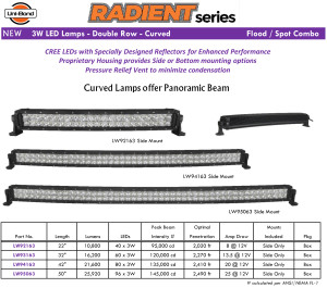 Radient Curved Series LED Bar Lights LARGE