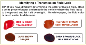 transmission fluid colours
